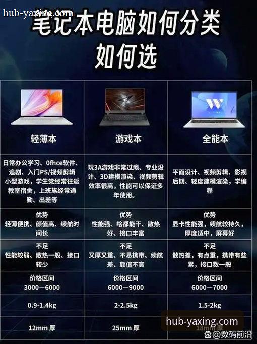 猛虎防线由多名经验领袖带最新趋势分析