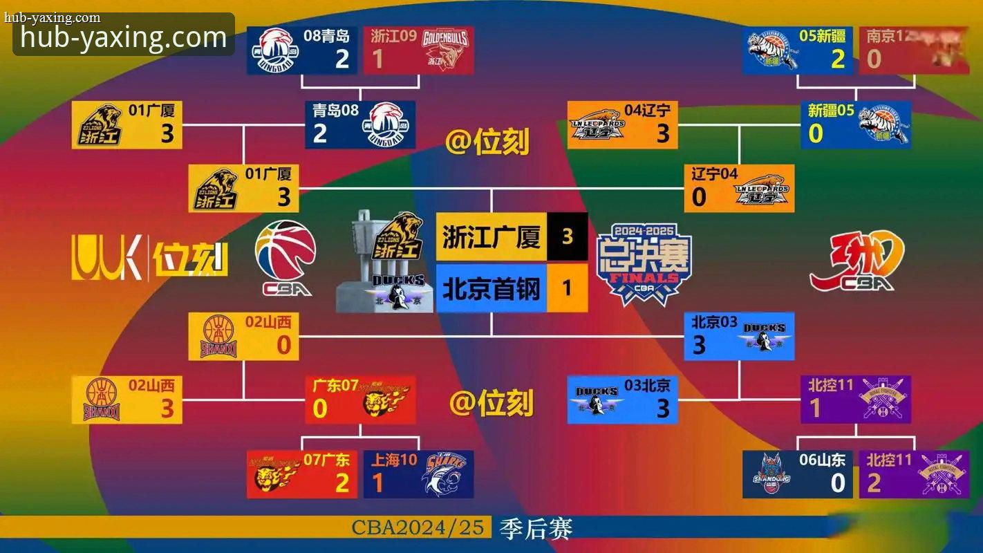 梅里尔两分炮助教士险胜酿赛场动态解析